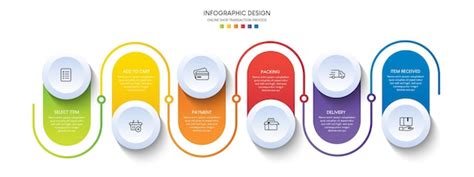 Infografica: I passaggi chiave per un acquisto consapevole online di capi di abbigliamento speciali