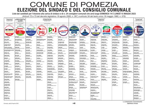 Manifesto elettorale del PCI del 1946