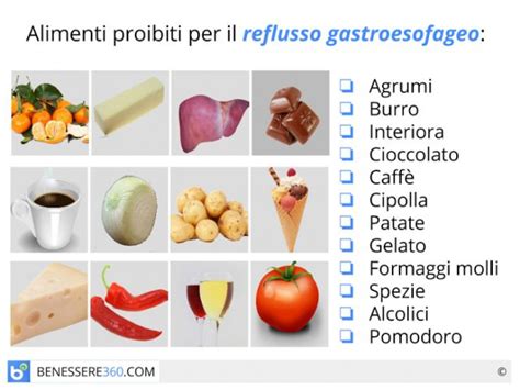 Alimenti da evitare per il reflusso gastroesofageo