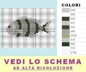 Schema di pesciolini blu per ricamo a punto croce