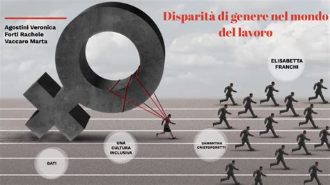 Infografica sul divario di genere nel mondo del lavoro