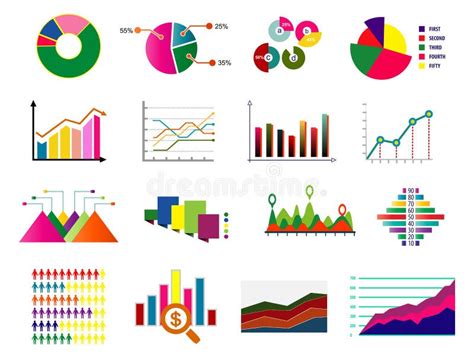 Grafico statistico comparativo del bacino d'utenza tra i comuni di Savona, Albenga e il territorio del finalese