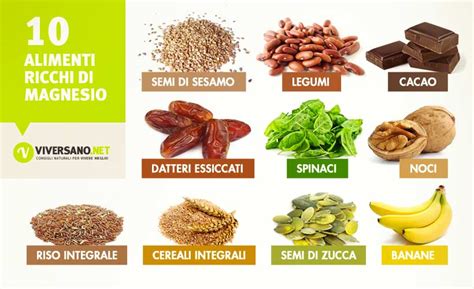 Immagine di un piatto colorato con alimenti ricchi di magnesio