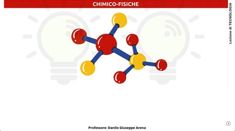 diagramma comparativo tra le proprietà chimico-fisiche di silicone e lattice