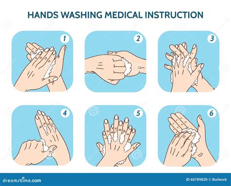 Illustrazione di mani che si lavano