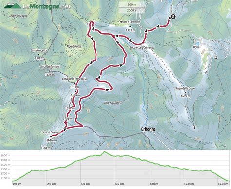 Mappa dei sentieri del Monte Generoso