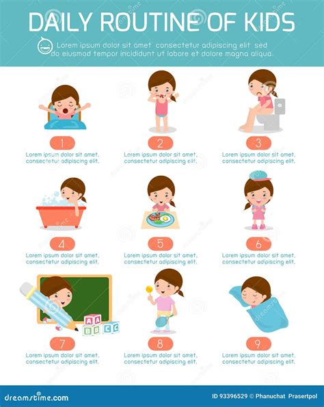 illustrazione di una routine di cura del bambino in una cameretta colorata