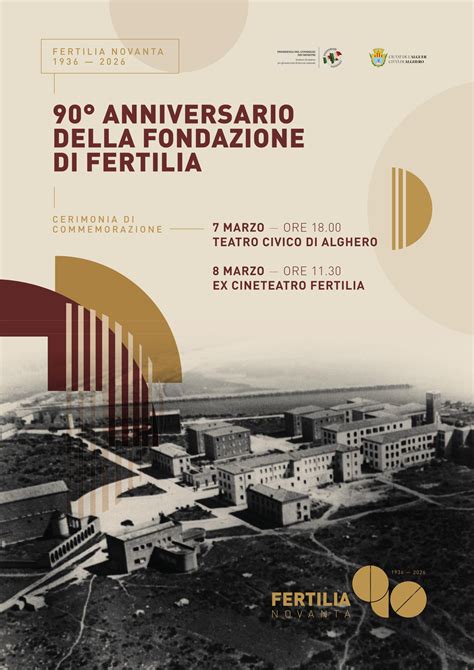 Architettura razionalista di Fertilia negli anni della fondazione