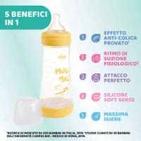 schema funzionamento valvola anticolica biberon