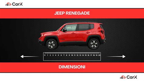 Schema delle dimensioni interne ed esterne della Jeep Renegade