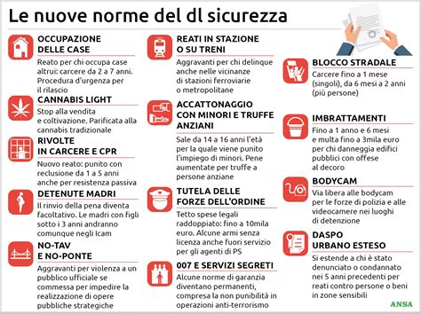 schema di sicurezza per la culla