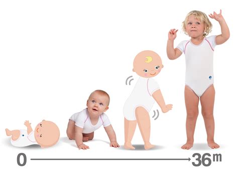 Bambino che cresce rapidamente