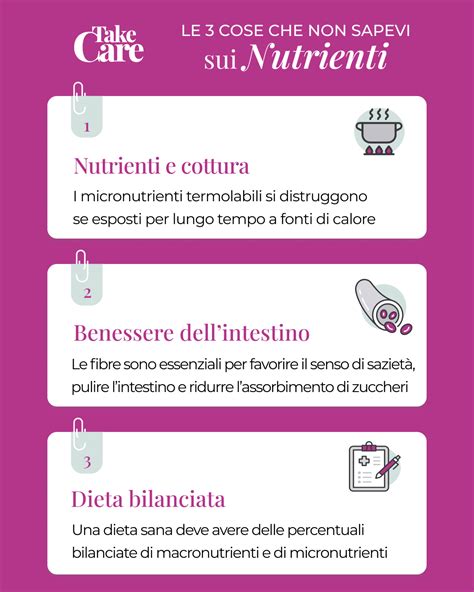 infografica sui nutrienti chiave per la fertilità