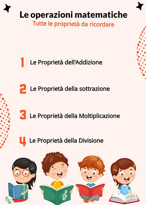 Macchine matematiche per l'apprendimento