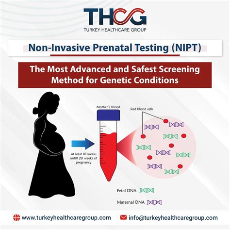 NIPT vs. invasive tests comparison chart
