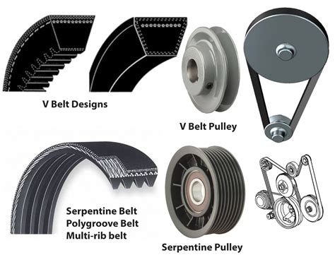 Types of automotive belts: V-belt, serpentine belt, timing belt