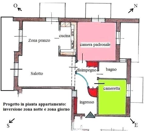 piantina schematica di un appartamento residenziale con indicazione dei flussi e delle zone giorno/notte
