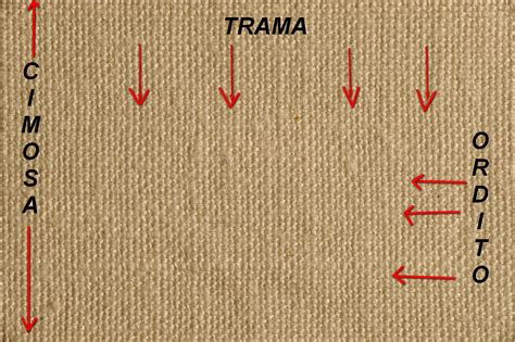 Dettaglio ravvicinato della trama del tessuto di un cuscino per seggiolone