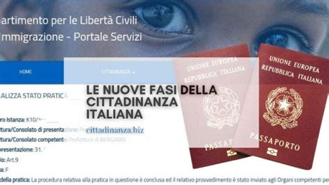 Timeline della legislazione sulla cittadinanza italiana