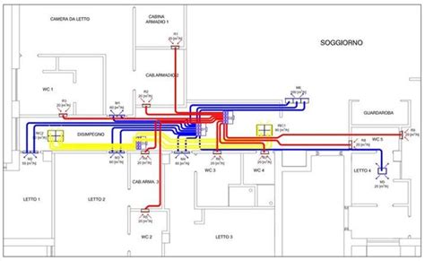 schema riassuntivo dei componenti di un impianto di ventilazione meccanica: presa d'aria esterna, filtri, recuperatore di calore e immissione in aula