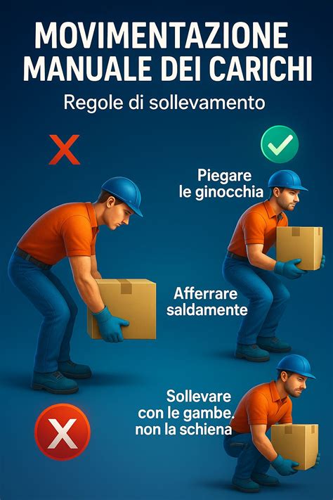 Schema dei carichi massimi consentiti sul passeggino