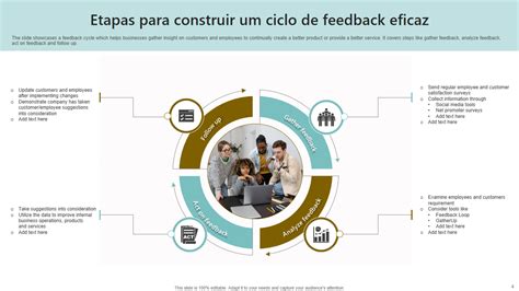 illustrazione schematica che rappresenta il ciclo di feedback tra utente, dispositivo e piattaforma digitale