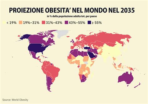 Distribuzione globale dell'obesità infantile