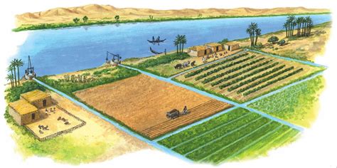Ricostruzione di un sistema di canali in Mesopotamia