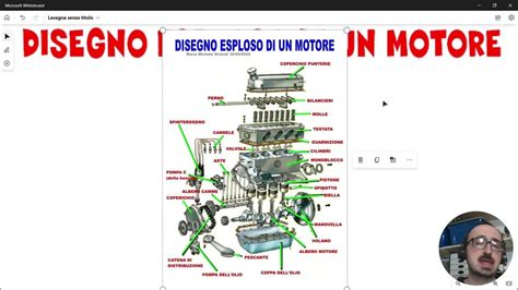 Esploso di un veicolo Peg Perego con evidenziati motori e impianto elettrico