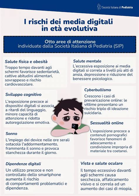 infografica sui rischi dei piercing in gravidanza e allattamento