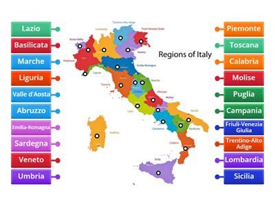 grafico partecipazione scuola infanzia regioni italiane