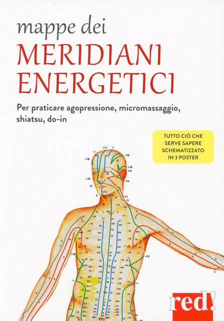 schema dei meridiani energetici nel corpo umano
