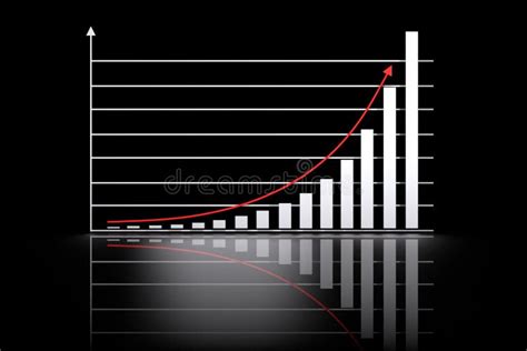 Grafico che mostra la crescita esponenziale degli ascolti di Ninna Nanna su Spotify nel primo mese