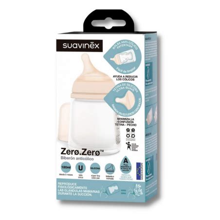 Schema del sistema anti-colica con sacca interna del biberon Suavinex Zero Zero