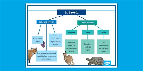 illustrazione di una favola infantile sul concepimento