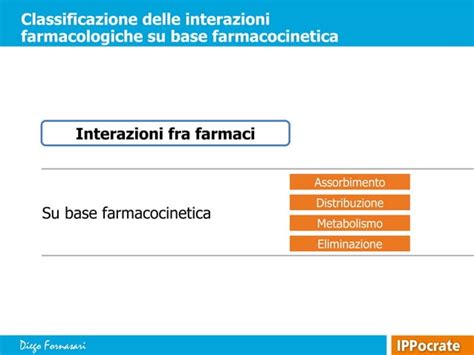 Interazioni farmacologiche comuni