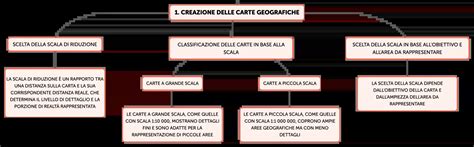Rappresentazioni simboliche del fallo nell'antichità