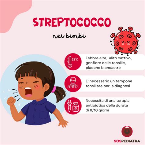 Infografica sintomi streptococco nei bambini