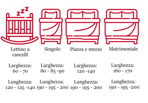 diagramma con misure standard di materassi per culla
