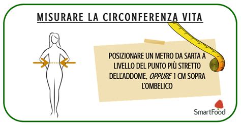 infografica su come misurare correttamente la circonferenza vita per la scelta della taglia XL