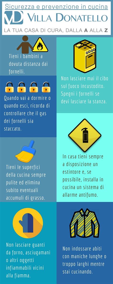 infografica: consigli di sicurezza per il barbecue a gas
