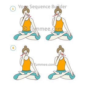 Respirazione alternata delle narici (Nadi Shodhana)