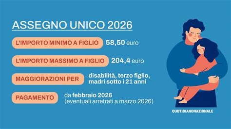 Infografica sull'assegno di maternità comunale