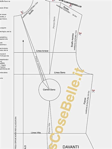 schema grafico di come si montano i pannelli di un cartamodello per un abito da cerimonia