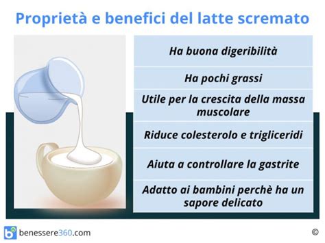 Dettaglio delle proprietà nutrizionali del latte in polvere