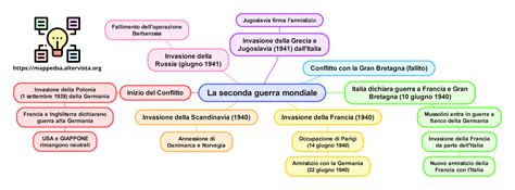 rappresentazione concettuale del sostegno psicologico durante la maternità
