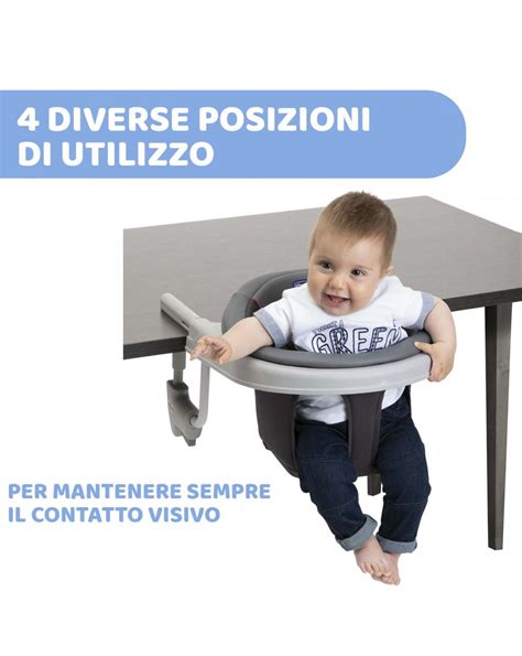 Dettaglio dei perni di fissaggio del seggiolino Chicco 360