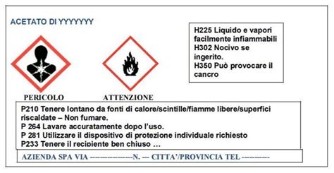 esempio di etichetta di avvertenze conforme per prodotti per l'infanzia