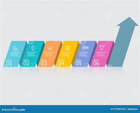infografica sulle fasi di crescita e scelta del seggiolino