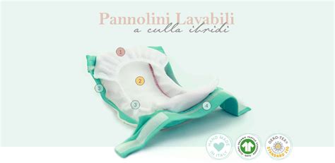 schema pannolino lavabile ibrido Teby